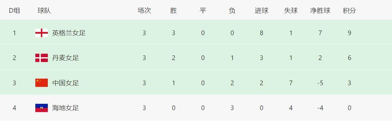 美女撕开内衣免费网站