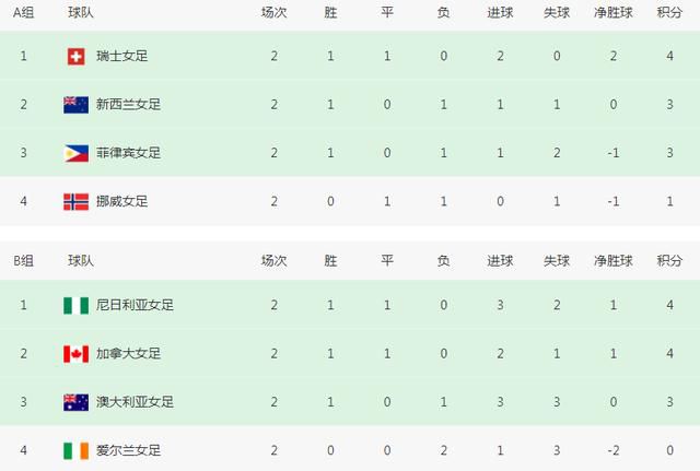 3p视频在线观看