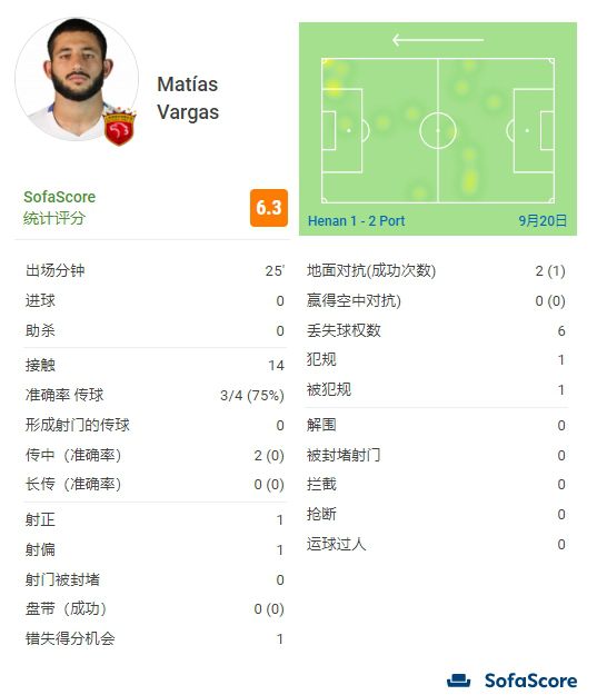 91网址是什么