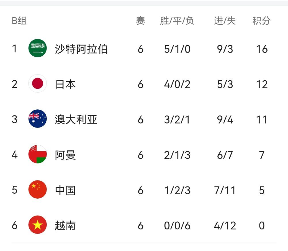 欧美 18 性