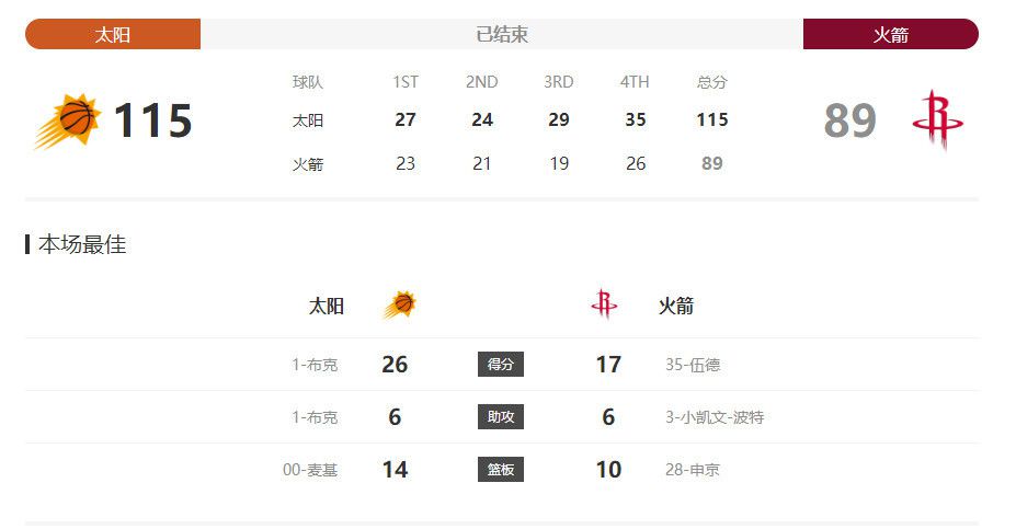 亚洲大片在线观看